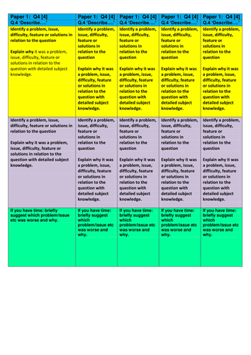 AQA History Paper 1 Full Guidance and Question Structure Strips ...
