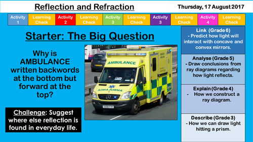 Reflection and Refraction - NEW AQA KS3 (Double Lesson)