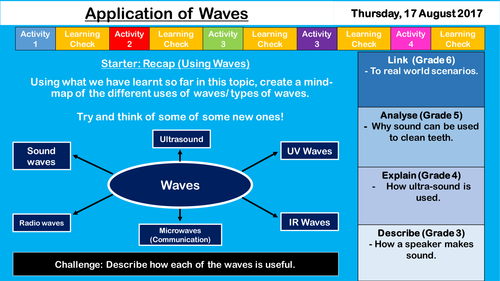 Application of Waves - NEW AQA KS3/GCSE
