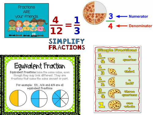 Lower Key Stage 2 Numeracy Revision Week- Create your own Song and Board game!