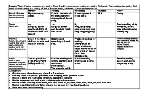 eyfs-phonics-planning-summer-3-2-teaching-resources