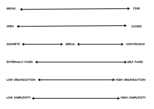 docx, 22.33 KB