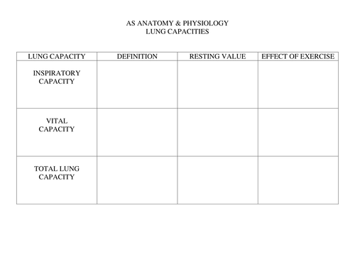 AS OCR PE ANATOMY & PHYSIOLOGY RESPIRATORY MODULE WORKSHEETS (NEW SPEC 2016)