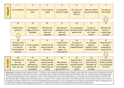 KS3/4 French - Pool of resources on "je me présente" (general personal details)