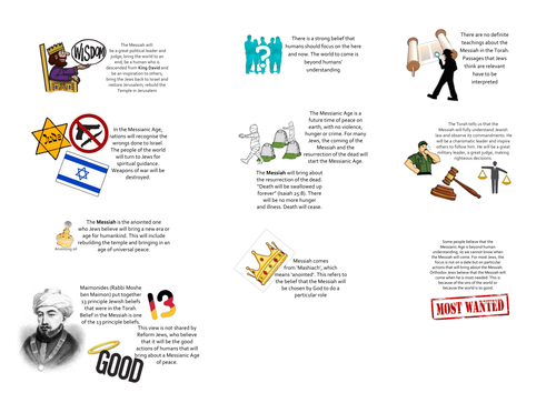 Eduqas: Study of Judaism: The Messiah / Mashiach: Whole Lesson ...