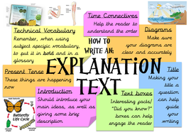 Features of explanation texts poster by Danny7107 