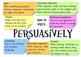 Features of writing persuasively poster | Teaching Resources