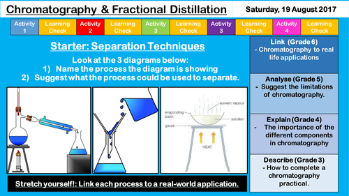 Chromatography & Fractional Distillation - NEW AQA GCSE