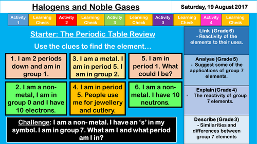 Halogens and Noble Gases - NEW AQA GCSE