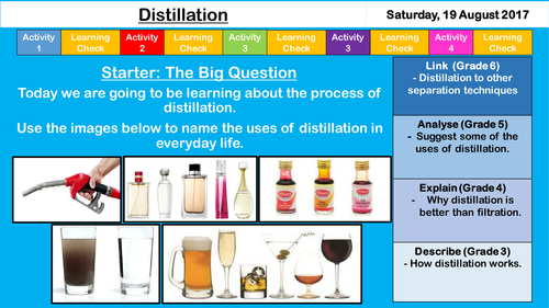 Distillation - NEW AQA GCSE Chemistry