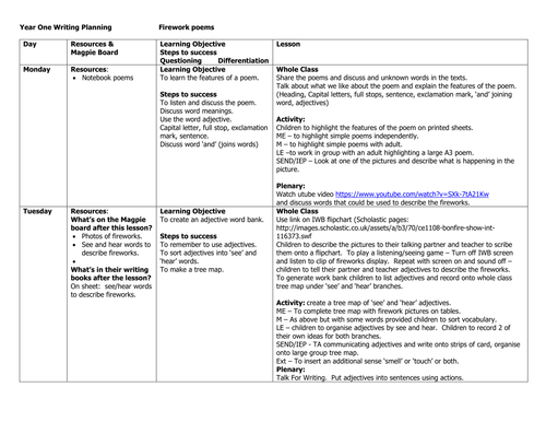 Year 1 Writing Firework poem week's plan with Notebook and worksheet ...