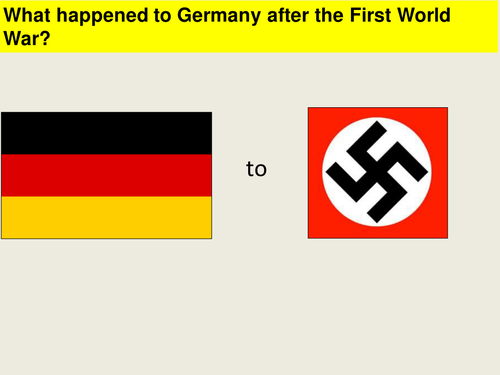 Lesson 11 - Rise of the Dictators - Problems in Weimar Germany