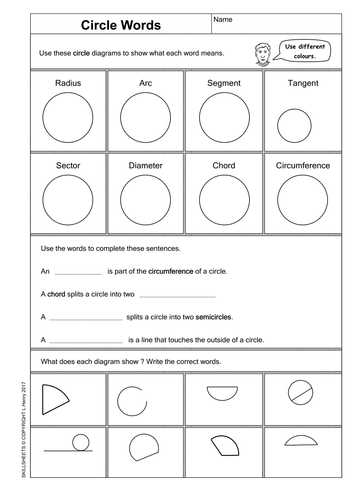 CIRCLES - Vocabulary | Teaching Resources