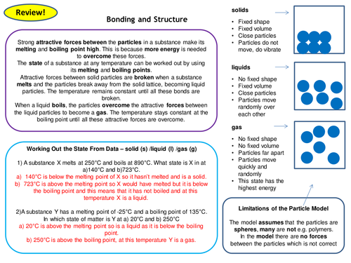 Bonding & Structure Topic 2 Chemistry Full Set of Revision Card Activities New AQA Chemistry GCSE