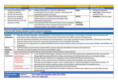 Roleplay  Overview, Types & Ideas - Video & Lesson Transcript