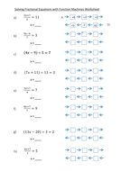 Solving Fractional Equations With Function Machines Worksheet
