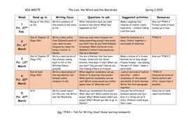 The Lion The Witch And The Wardrobe Big Write Project Teaching