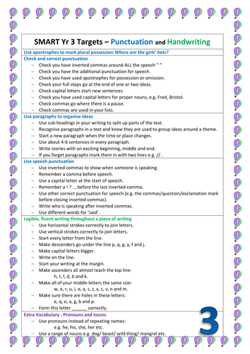 Year 3 SMART Writing Targets | Teaching Resources