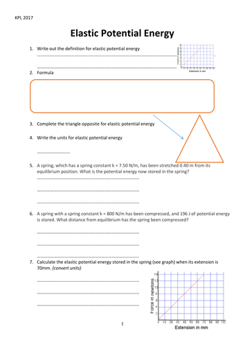 GCSE Physics Worksheet: Elastic Potential Energy, definition, formula