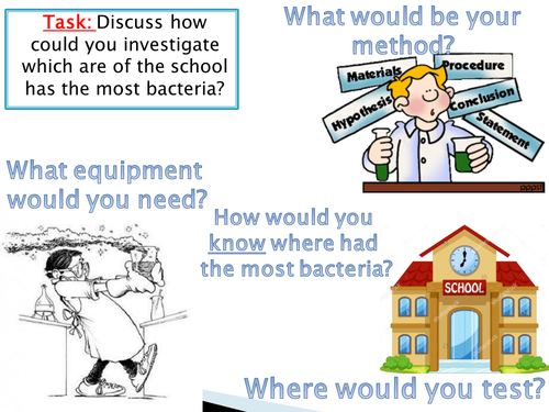 GCSE NEW SPEC - B5 - Communicable diseases - BIOLOGY - culturing microganisms