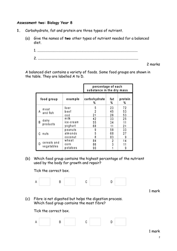 Biological food tests KS3 KS4 Practical lesson