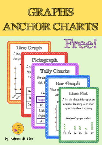 Anchor Chart for Graphs | Teaching Resources