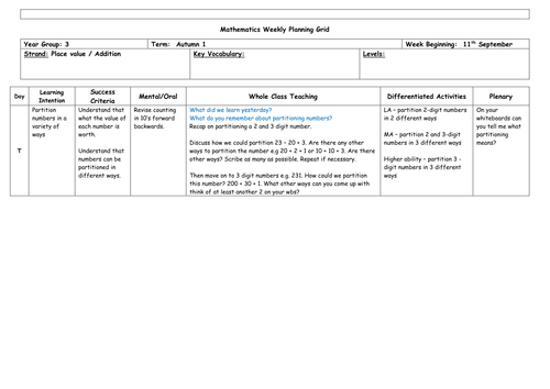 Partitioning numbers in a variety of ways - Year 3 - Plan and resources - Differentiated