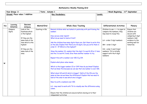 Compare numbers 2 and 3 digit numbers - Place value - Year 3 - Plan and resources - Differentiated