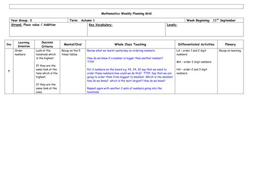 Order numbers  - Place value - Year 3 - Plan and resources - Differentiated