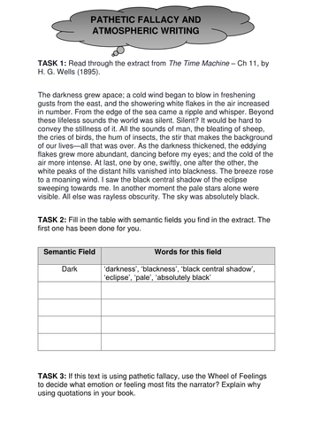 NEW AQA GCSE English Language - Paper 1 (Pathetic Fallacy & Atmospheric ...