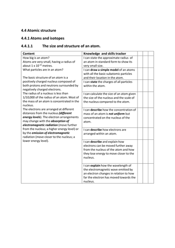 GCSE Physics Atomic Structure