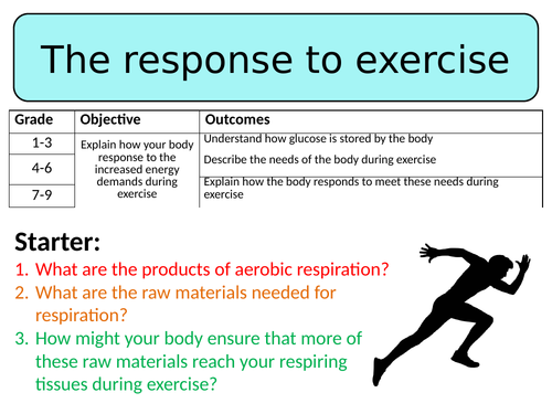 NEW AQA Trilogy GCSE (2016) Biology - The response to exercise