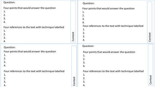 Animal Farm exam revision for new specification 9-1