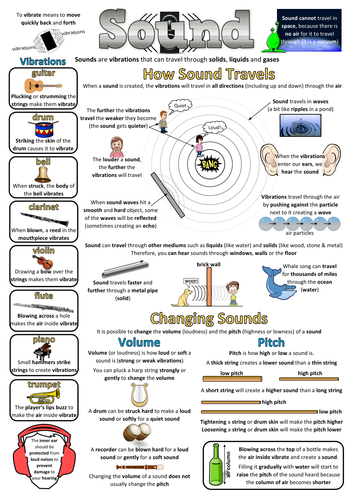 year 4 science assessment sound revision sheetposter teaching