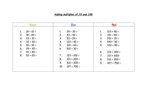 Year 3 - First week back planning and all resources - Place Value - Partitioning - Differentiated