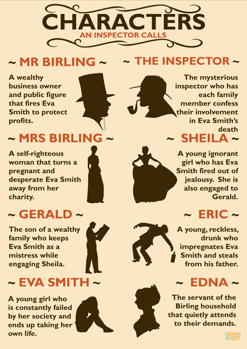 an-inspector-calls-poster-teaching-resources