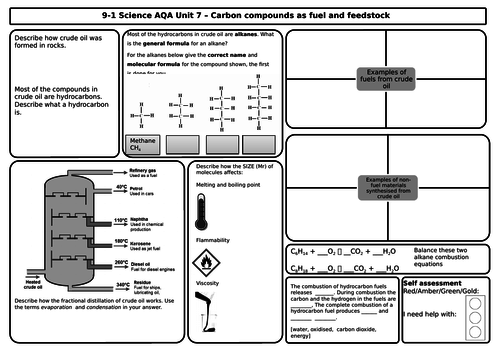 AQA GCSE Chemistry 2022 PowerPoint Revision Mat Bundle for Chemistry ...