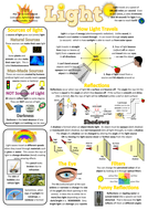 Year 6 Science Assessment: Light + Revision Sheet/Poster | Teaching ...