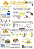 Year 6 Science Assessment: Light + Revision Sheet/Poster | Teaching ...