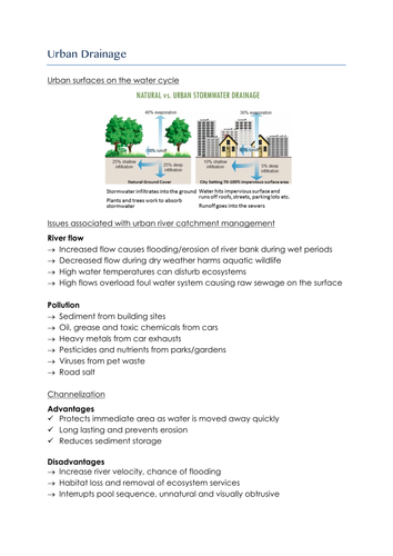 NEW A-level geography - Human Geog - (9.5-9.8) contemporary urban environments revision notes