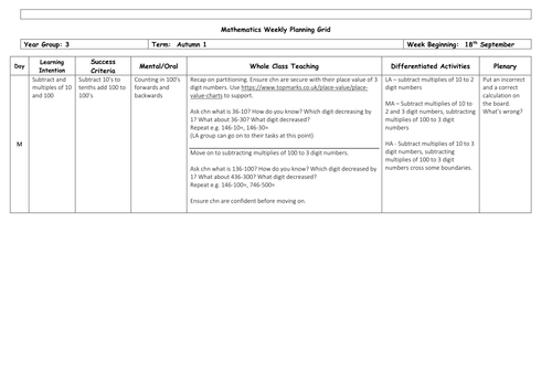 Subtracting multiplies of 10 and 100 - Subtraction - Year 3 - Plan and resources - Differentiated