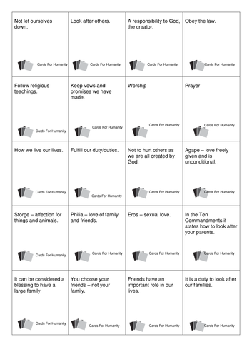 WJEC Eduqas: Issues of Relationships: Cards For Humanity Revision Game ...