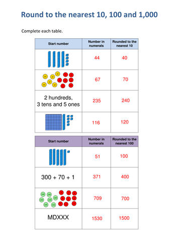 Year 5 Place Value Week 1 Numbers To 10 000 Roman Numerals 