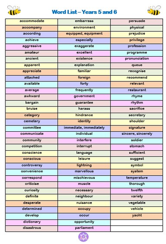 year-5-6-spelling-words-new-curriculum-teaching-resources