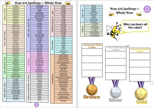 year-5-6-spelling-words-new-curriculum-teaching-resources