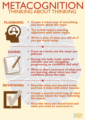 metacognition poster