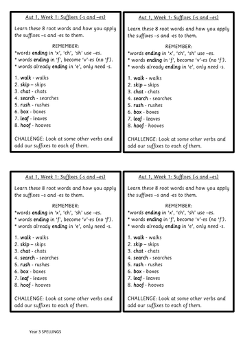 KS2 YEAR 3,4,5,6 SPELLING SCHEME