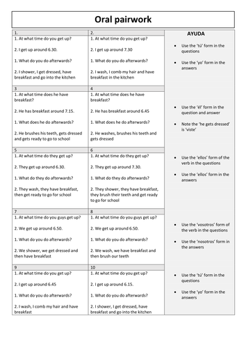 KS3 Spanish - Reflexive verbs in ARSE : grammar drills, narrow reading and a range of oral tasks