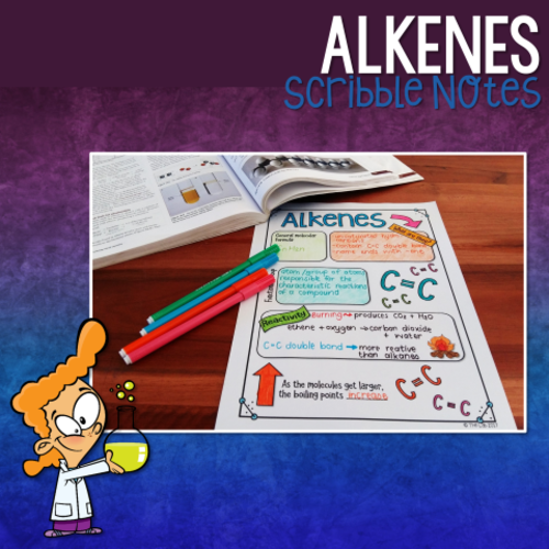 Introduction to Organic Chemistry Scribble Notes BUNDLE | Teaching ...