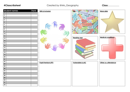 Class crib sheet | Teaching Resources